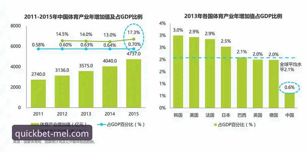 Melbet体育移动端访问最新动态:快速安全直达通道全攻略